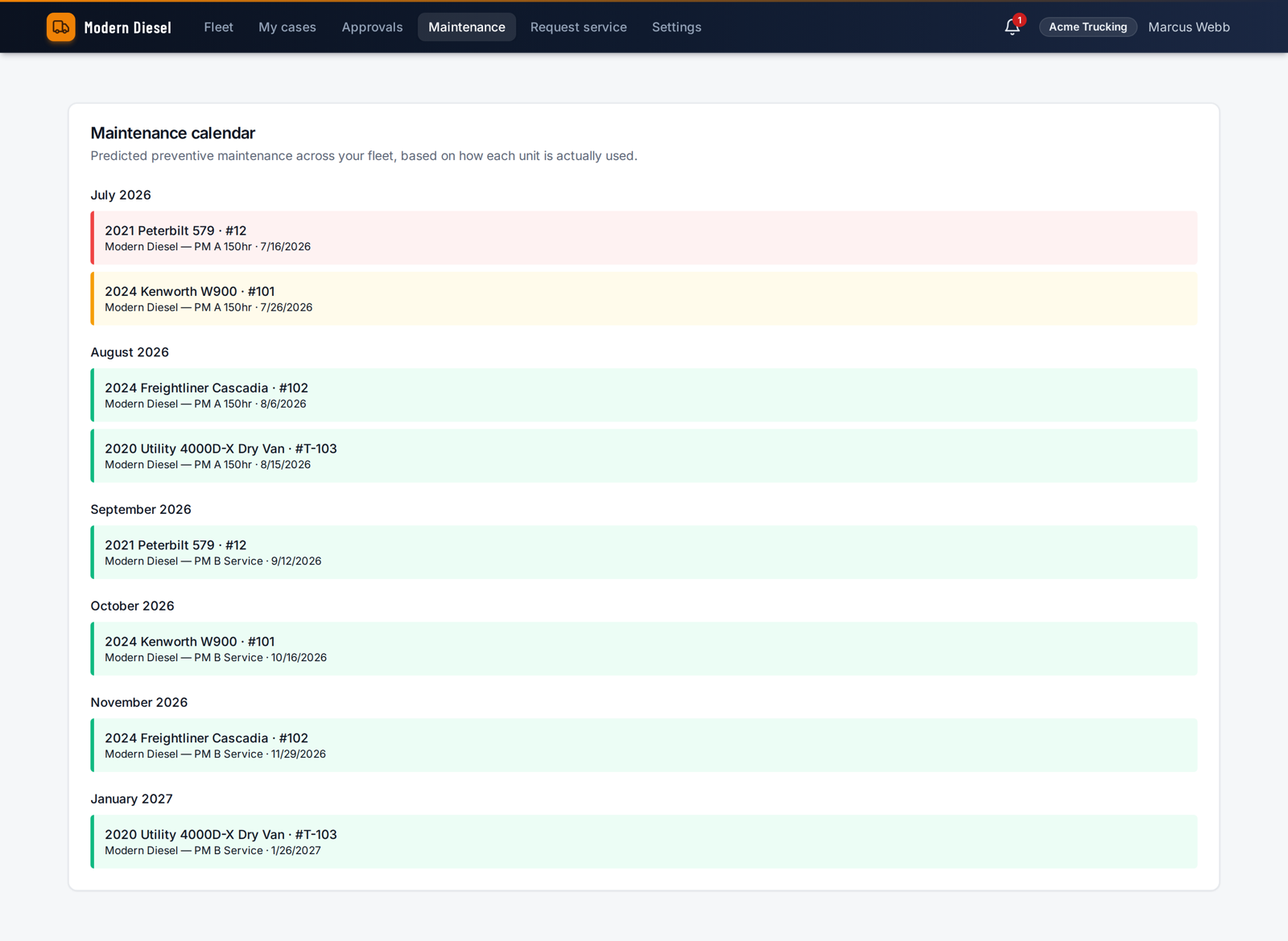 FleetGood maintenance calendar showing predicted preventive maintenance for each fleet unit by month, with overdue and due-soon items flagged